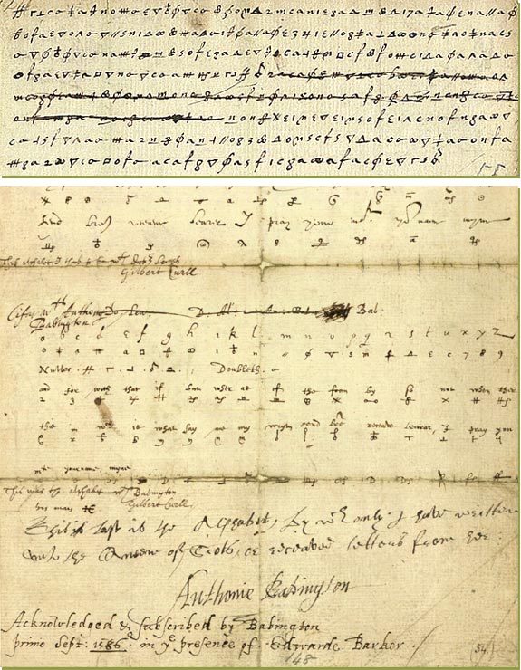 Lettera codificata indirizzata a Mary Stuart