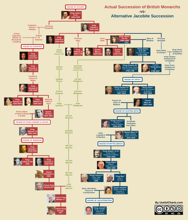 jacobites_5a201643-1415-4cf4-8e22-28487da826e7